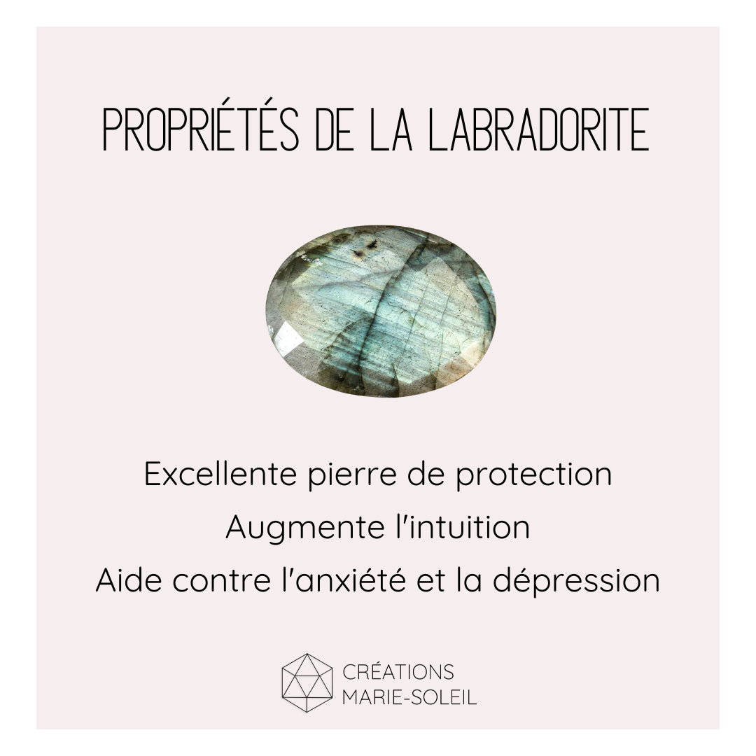 Bracelet Intuitive