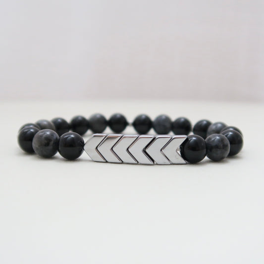 Bracelet Intuitive
